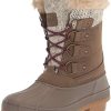 Women * | Khombu Women'S Kerigan Snow Boots | Waterproof, Rubber Traction, Faux Fur Lining Black