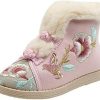 Girl * | Jgkdtx Girls Cotton Winter Warm Embroidery Flat Shoes Fur Lined Button Snow Ankle Boots(Toddler/Little Kid) Pink